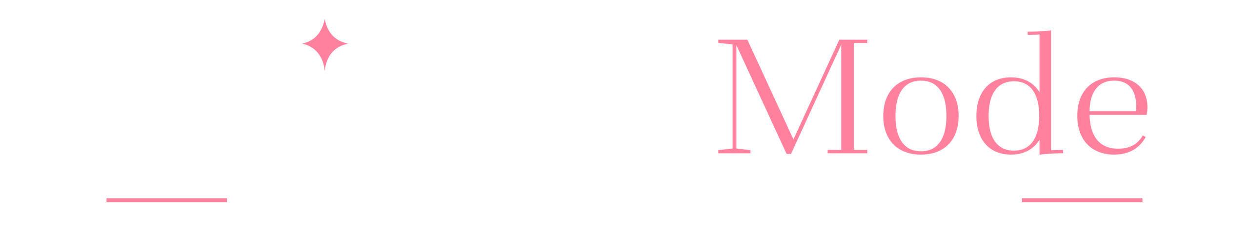 Aktuell Mode